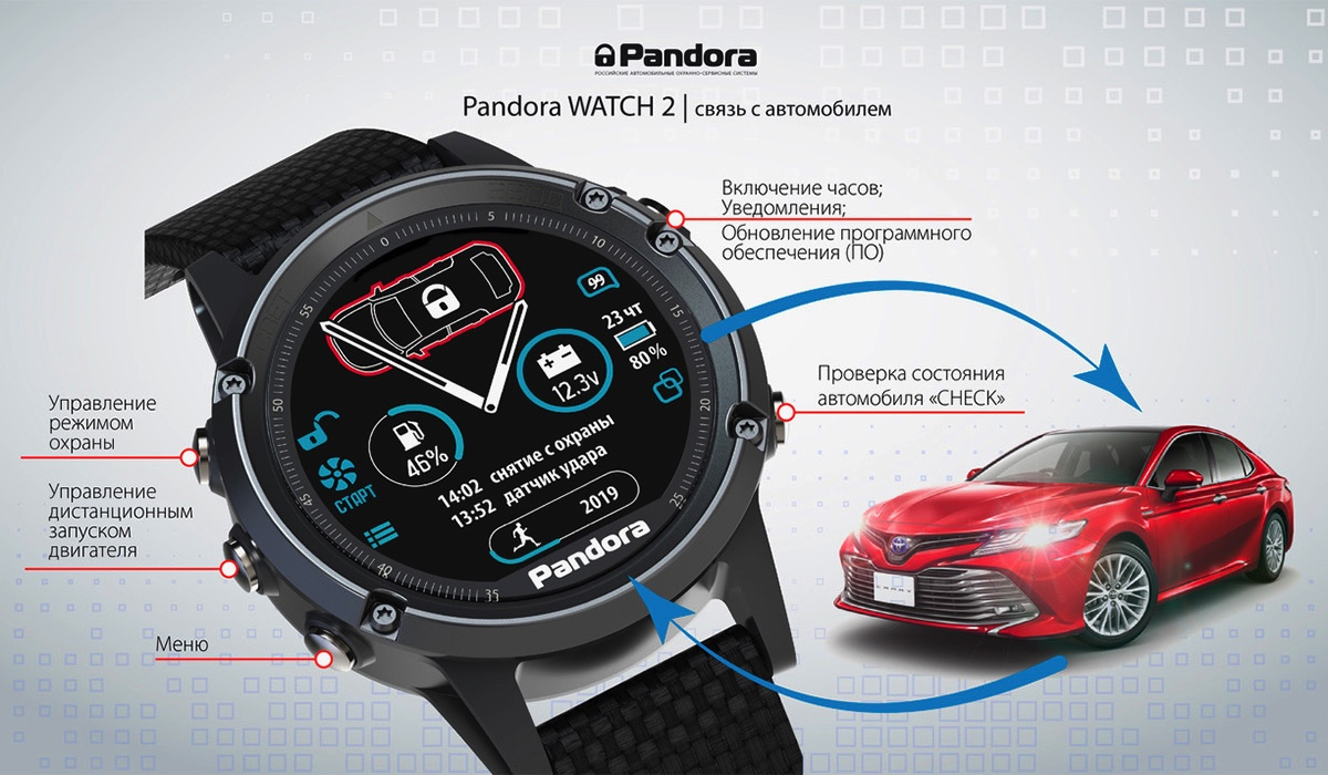 Часы Pandora Watch 2 на автомобиль в Хабаровске | ProService